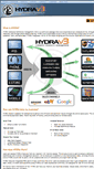 Mobile Screenshot of hydrabackoffice.com